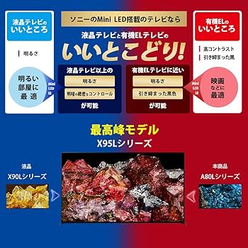 一都三県限定　配送設置無料　4K 有機ELテレビ　SONY ソニー　2020年製 61hIplx67eL._AC_SY200_QL15_.jpg